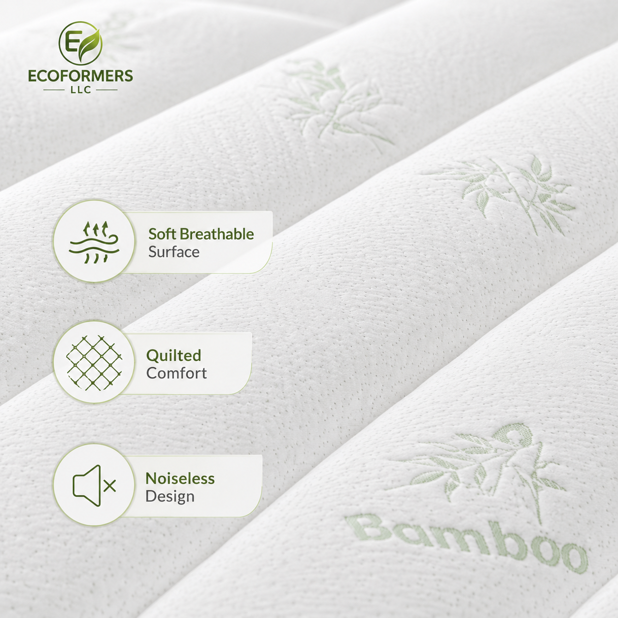 ECOFORMERS Bamboo Mattress Topper – Soft Quilted Deep Pocket — view 9